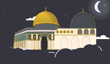 المسجد الأقصى تحت نار الاعتداءات الصهيونية